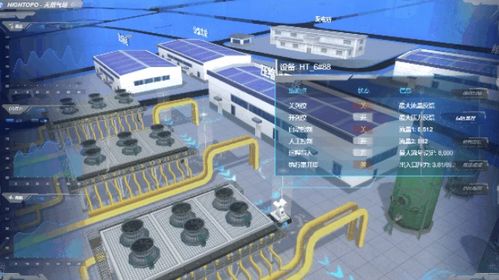 能源绿色管控 天然气站启动数字化转型,工业企业该如何突围