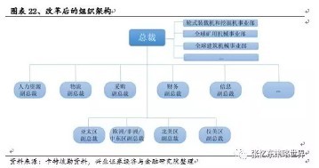 90多年老企业 卡特彼勒(CAT.US)如何做到基业长青?