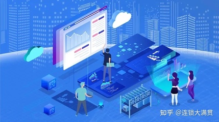 作为一个连锁企业总部应该管理些什么东西?