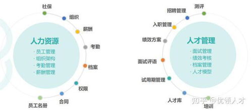 优领总部接待多家企业来访指导交流